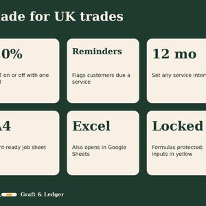 May include: A dark green informational graphic titled Made for UK trades. It features six cream-colored boxes with text: 20% VAT on or off, Reminders for service, 12 mo service interval, A4 print-ready job sheet, Excel and Google Sheets compatible, and Locked formulas with yellow inputs. G&L Graft & Ledger logo at bottom.