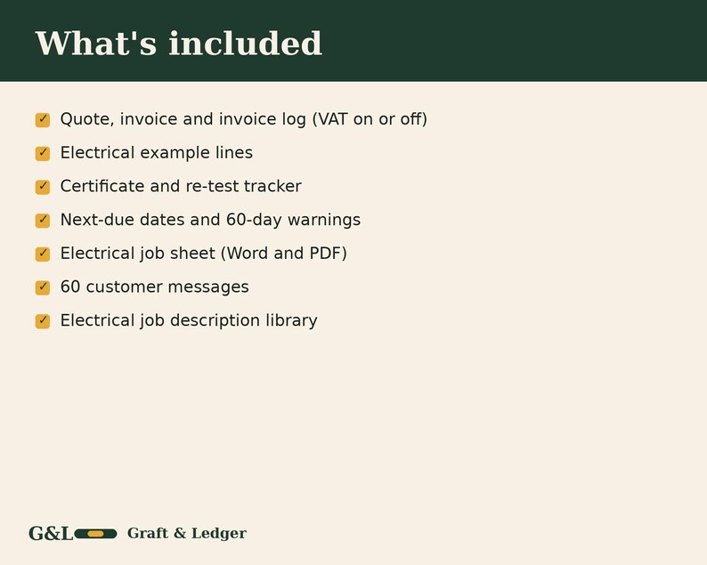 May include: A digital document list titled What's included with orange checkmarks next to items: Quote, invoice and invoice log (VAT on or off), Electrical example lines, Certificate and re-test tracker, Next-due dates and 60-day warnings, Electrical job sheet (Word and PDF), 60 customer messages, Electrical job description library. G&L Graft & Ledger logo at the bottom.