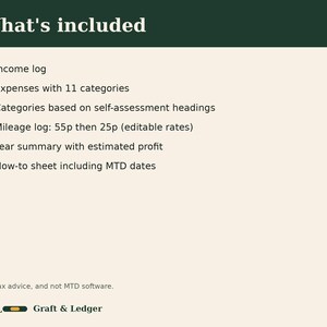 May include: A digital spreadsheet overview titled What's included, listing an income log, expenses with 11 categories, self-assessment headings, a mileage log with 55p and 25p rates, a year summary, and a how-to sheet with MTD dates. Brand: G&L Graft & Ledger.