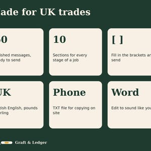 May include: A dark green informational graphic titled Made for UK trades. It features six white squares with text: 60 Finished messages, 10 Sections for every stage of a job, [ ] Fill in the brackets and send, UK British English, pounds sterling, Phone TXT file for copying on site, and Word Edit to sound like you. The bottom displays G&L Graft & Ledger.