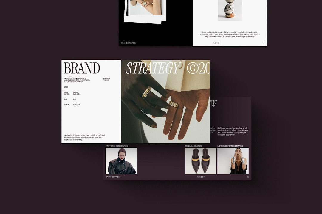 Modern Brand Strategy Template for Fashion, 20 Editable Canva Slides ...