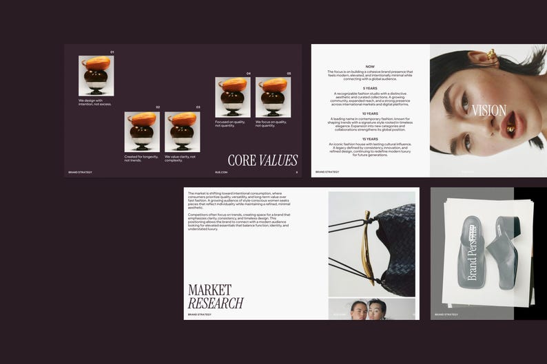 Modern Brand Strategy Template for Fashion, 20 Editable Canva Slides ...