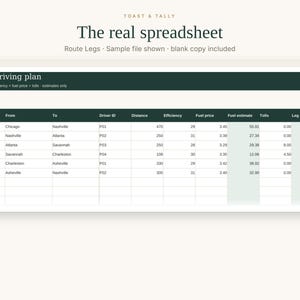 May include: A digital spreadsheet titled The real spreadsheet by Toast & Tally. The document features a dark green header labeled Your driving plan, with columns for Leg/date, From, To, Driver ID, Distance, Efficiency, Fuel price, Fuel estimate, Tolls, and Leg estimate.