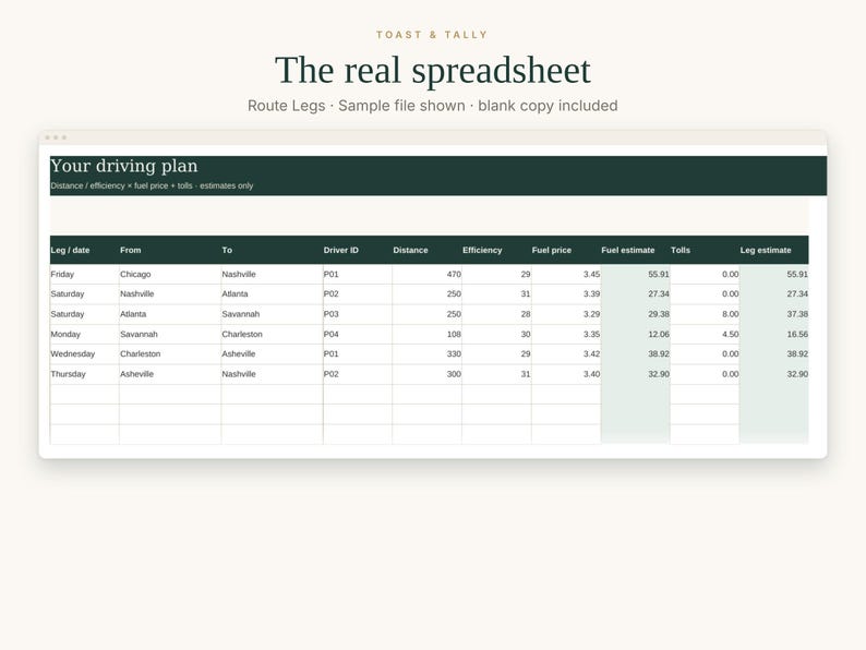 May include: A digital spreadsheet titled The real spreadsheet by Toast & Tally. The document features a dark green header labeled Your driving plan, with columns for Leg/date, From, To, Driver ID, Distance, Efficiency, Fuel price, Fuel estimate, Tolls, and Leg estimate.