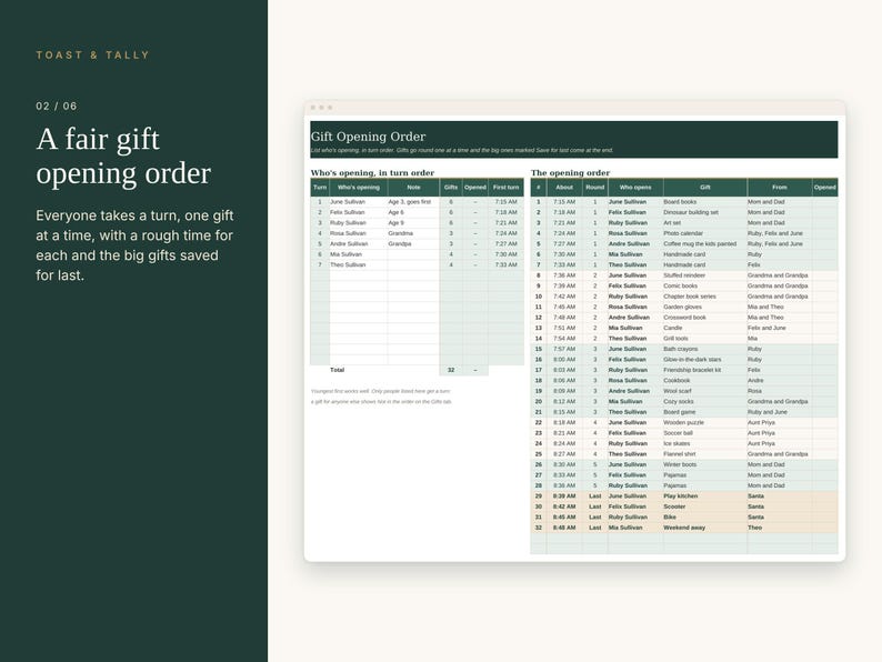 Christmas Brunch Planner Spreadsheet, Christmas Morning Host Planner with Gift Opening Order, Who Brings What and Timeline, Google Sheets image 3