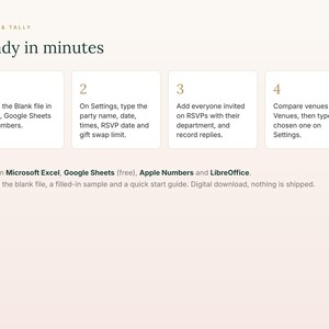 Puede incluir: Un gr&aacute;fico digital titulado Toast & Tally Ready in minutes. Presenta cuatro pasos numerados para usar un archivo de hoja de c&aacute;lculo, seguidos de una lista de software compatible que incluye Microsoft Excel, Google Sheets, Apple Numbers y LibreOffice.