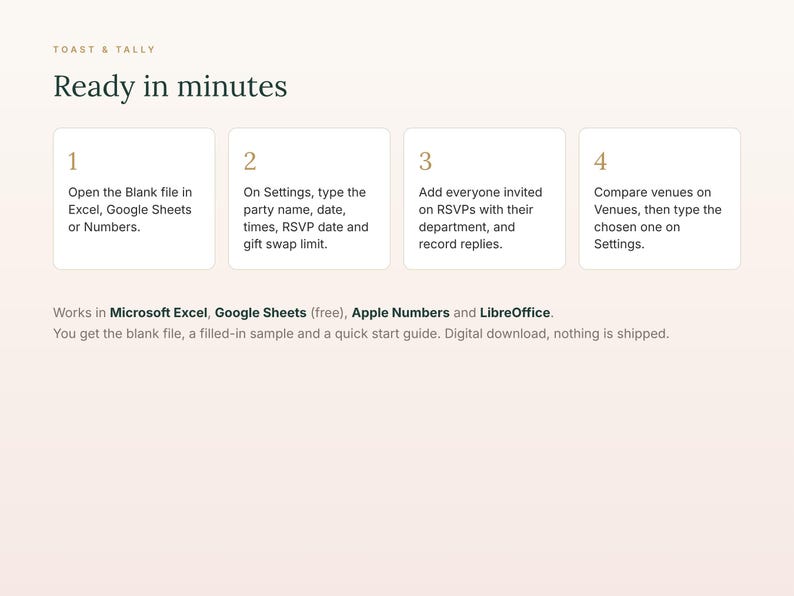 Puede incluir: Un gr&aacute;fico digital titulado Toast & Tally Ready in minutes. Presenta cuatro pasos numerados para usar un archivo de hoja de c&aacute;lculo, seguidos de una lista de software compatible que incluye Microsoft Excel, Google Sheets, Apple Numbers y LibreOffice.