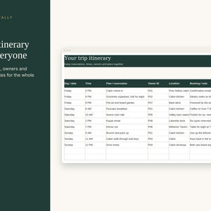 Group Trip Planner Spreadsheet, Shared Expense Tracker, Exact Cent Cost Splitter, Itinerary and Packing List, Google Sheets Excel image 4