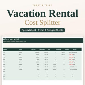Vacation Rental Cost Splitter Spreadsheet, Split Rent by Nights and Room, Shared Expense Tracker, Group Trip Budget, Excel