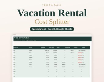 Vacation Rental Cost Splitter Spreadsheet, Split Rent by Nights and Room, Shared Expense Tracker, Group Trip Budget, Excel