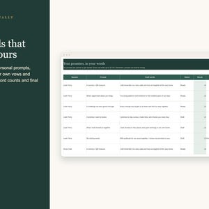 May include: A digital interface titled Toast & Tally featuring a table for tracking wedding vows. The table includes columns for speaker, prompt, draft words, status, and word count, with rows detailing personal promises and memory prompts.