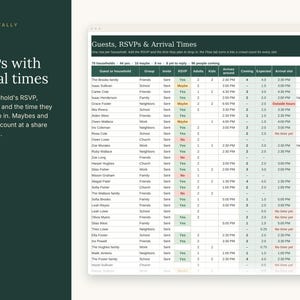 May include: A digital spreadsheet titled Guests, RSVPs & Arrival Times with columns for household, group, invite status, RSVP, adult and kid counts, arrival times, and dietary notes, displayed on a dark green background with white text.