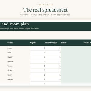 May include: A digital spreadsheet titled The real spreadsheet and Stay and room plan. The table includes columns for Guest ID, Guest, Nights, Room weight, Status, and Nights weight, with sample data for guests Avery through Harper.