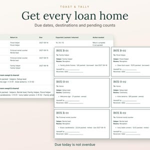 K&ouml;nnte beinhalten: Ein digitales Planungsdokument mit dem Titel Toast & Tally Get every loan home, das eine Tabelle zur Nachverfolgung geliehener Artikel mit F&auml;lligkeitsdaten sowie sechs druckbare Box-Etiketten zur Organisation enth&auml;lt.