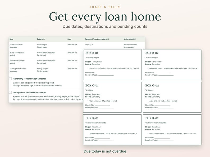 K&ouml;nnte beinhalten: Ein digitales Planungsdokument mit dem Titel Toast & Tally Get every loan home, das eine Tabelle zur Nachverfolgung geliehener Artikel mit F&auml;lligkeitsdaten sowie sechs druckbare Box-Etiketten zur Organisation enth&auml;lt.
