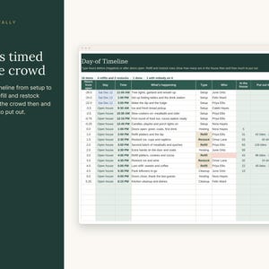 May include: A digital day-of timeline spreadsheet titled Toast & Tally, featuring columns for hours, day, time, event details, task type, assigned person, guest count, and inventory quantities for food and drink refills and restocks.