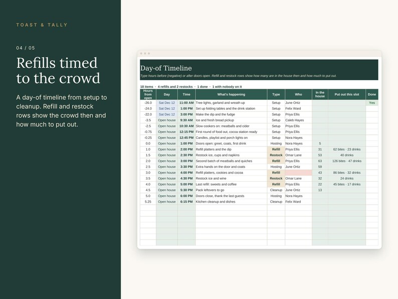May include: A digital day-of timeline spreadsheet titled Toast & Tally, featuring columns for hours, day, time, event details, task type, assigned person, guest count, and inventory quantities for food and drink refills and restocks.