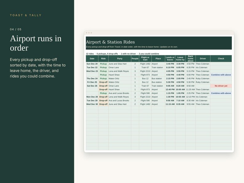 Holiday Guests Planner Spreadsheet, Houseguest Room and Bed Assignments, Airport Pickup Schedule, Who Stays Which Night, Google Sheets image 5