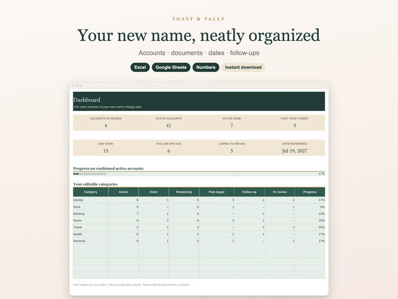Lista de verificación para el cambio de nombre después del matrimonio (hoja de cálculo, registro de cuentas y documentos, plantilla para bodas en Excel y Google Sheets) imagen 1