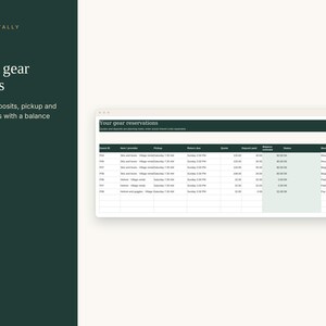 May include: A digital interface titled Toast & Tally displaying a gear rental tracking table. The screen shows columns for item provider, pickup, return, quote, deposit, balance, status, and booking date with dark green and white headers.