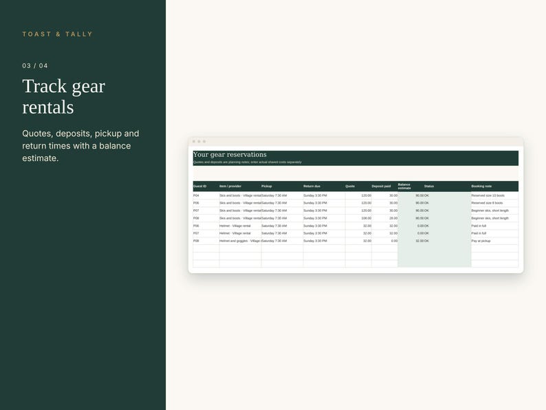 May include: A digital interface titled Toast & Tally displaying a gear rental tracking table. The screen shows columns for item provider, pickup, return, quote, deposit, balance, status, and booking date with dark green and white headers.