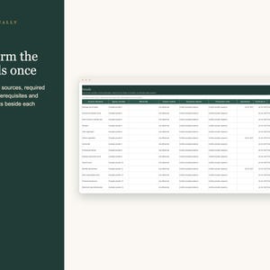 Lista de verificación para el cambio de nombre después del matrimonio (hoja de cálculo, registro de cuentas y documentos, plantilla para bodas en Excel y Google Sheets) imagen 4