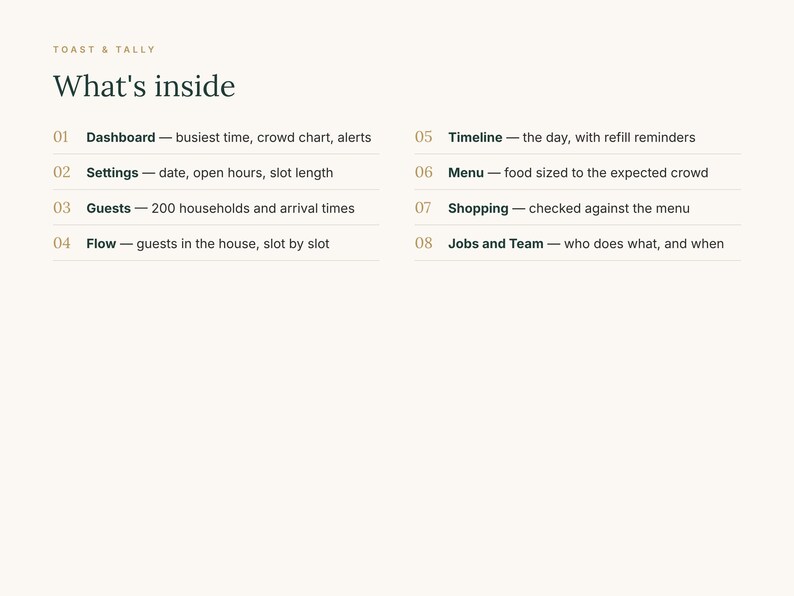 May include: A document titled Toast & Tally What's inside, listing eight features: 01 Dashboard, 02 Settings, 03 Guests, 04 Flow, 05 Timeline, 06 Menu, 07 Shopping, and 08 Jobs and Team, each with a brief description of its function.