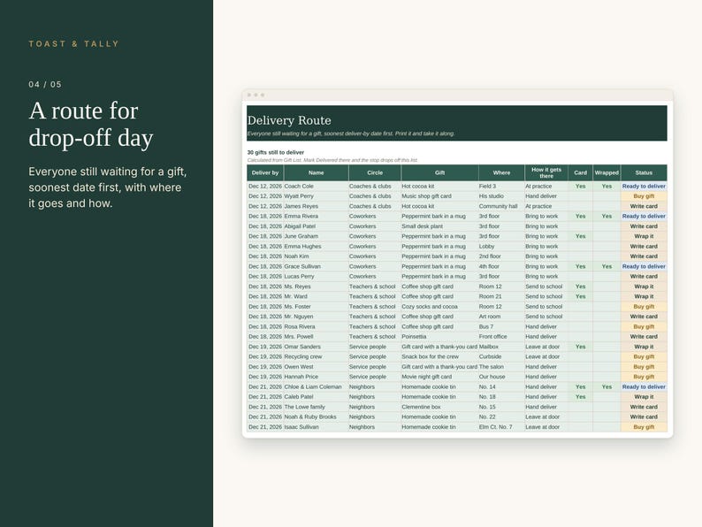 Lista de regalos navideños para vecinos, hoja de cálculo para registrar regalos de compañeros de trabajo y profesores, etiquetas de regalo imprimibles, lista de verificación de entrega, hojas de cálculo de Excel y Google. imagen 5