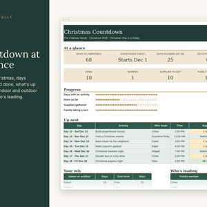 May include: A digital Christmas Countdown planner interface by Toast & Tally. The dashboard displays sections for At a glance, Progress, Up next, Your mix, and Who's leading, featuring tables with activity schedules, family member names, and status bars.