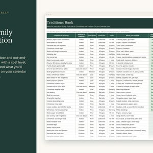 May include: A digital document titled Traditions Bank featuring a table with 75 family tradition ideas. The chart includes columns for activity, location, cost, age group, time, supplies, and calendar status, set against a dark green background.