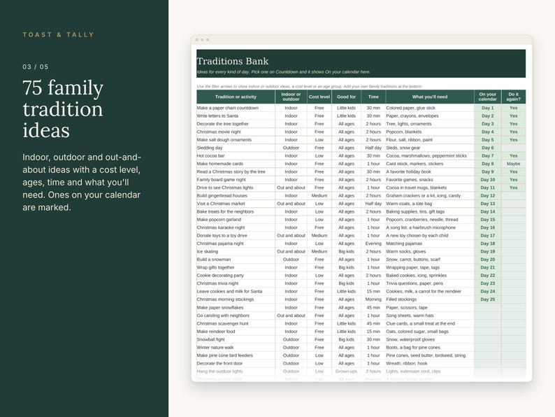 May include: A digital document titled Traditions Bank featuring a table with 75 family tradition ideas. The chart includes columns for activity, location, cost, age group, time, supplies, and calendar status, set against a dark green background.