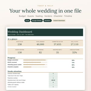 May include: A digital wedding planning dashboard template titled Toast & Tally. The interface displays sections for budget, guests, seating, vendors, checklist, and timeline, compatible with Excel, Google Sheets, and Numbers software.