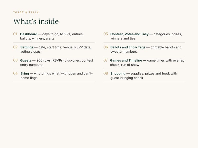 May include: A digital information sheet titled Toast & Tally What's inside, listing eight numbered sections: Dashboard, Settings, Guests, Bring, Contest, Votes and Tally, Ballots and Entry Tags, Games and Timeline, and Shopping with descriptions.