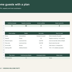 Hoja de cálculo para planificar la fiesta de bienvenida de la boda, con seguimiento de la llegada de invitados y confirmaciones de asistencia, tareas del anfitrión y cantidades de comida. Archivo XLSX editable.