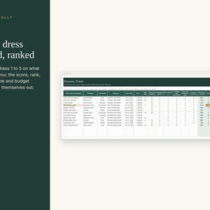Wedding Dress Shopping Tracker Spreadsheet, Bridal Gown Appointment Planner, Dress Comparison, Alterations and Fittings, Excel Google Sheets image 3