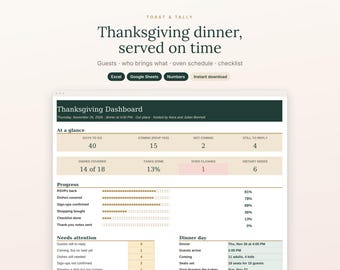 Thanksgiving Planner Spreadsheet, Host Planner with Guest List, Potluck Sign Up, Oven Timeline and Checklist, Friendsgiving, Google Sheets