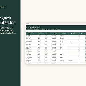 May include: A digital guest tracking spreadsheet titled Your favorite people with columns for guest name, group, invitation, reply, meal, dietary notes, table, and next step. The interface features a dark green header and white rows.