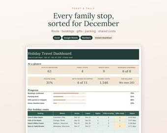 Holiday Travel Planner Spreadsheet, Christmas Itinerary and Family Visit Planner, Packing List, Trip Cost Split, Excel and Google Sheets