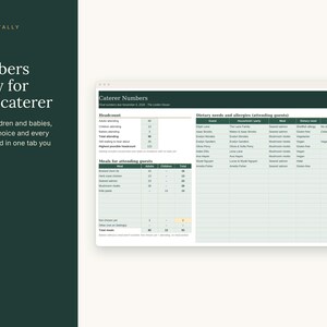 May include: A digital spreadsheet titled Caterer Numbers with sections for Headcount, Meals for attending guests, and Dietary needs and allergies. The document features dark green headers and white text, organized in a grid format for event planning.