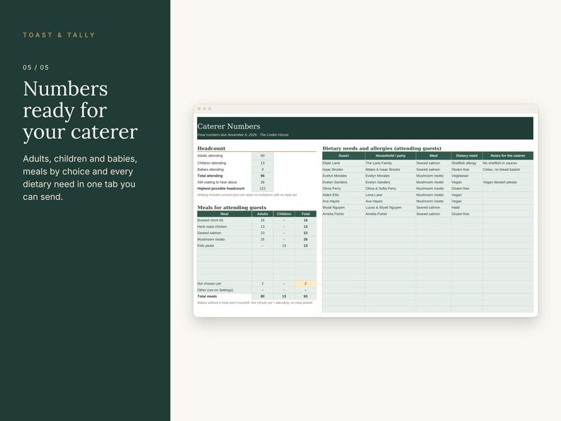 May include: A digital spreadsheet titled Caterer Numbers with sections for Headcount, Meals for attending guests, and Dietary needs and allergies. The document features dark green headers and white text, organized in a grid format for event planning.