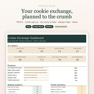 Your cookie exchange, planned to the crumb