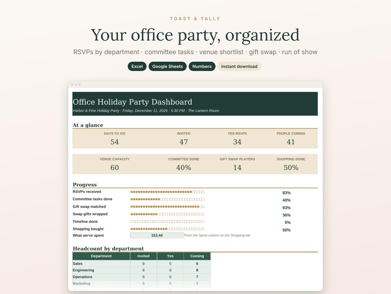 Puede incluir: Una plantilla de panel digital para fiestas de oficina titulada Toast & Tally. La interfaz muestra m&eacute;tricas que incluyen d&iacute;as restantes, recuentos de RSVP, capacidad del lugar, progreso de tareas y un desglose de personal por departamento para Excel, Google Sheets y Numbers.