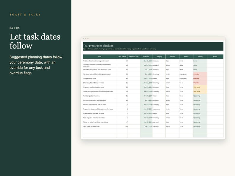 Courthouse Wedding Planner Spreadsheet, Civil Ceremony Checklist, License Documents and Small Reception, Excel Google Sheets Template image 5