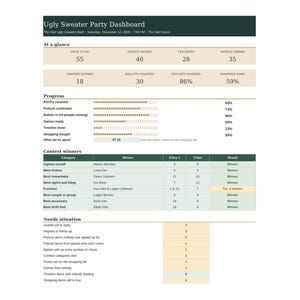 May include: An Ugly Sweater Party Dashboard digital planner page featuring sections for event overview, progress bars, contest winners in a table format, and a needs attention list with numerical data and text labels in dark green and beige.