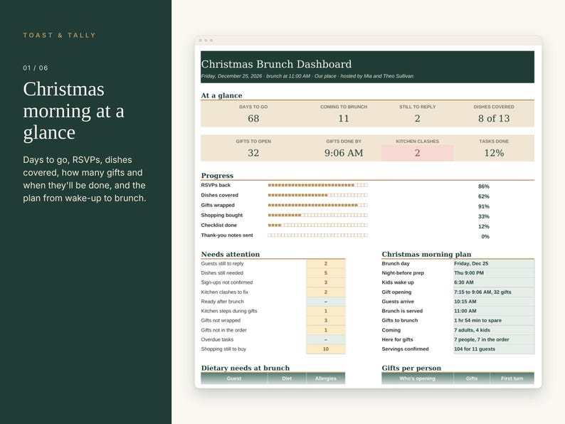 Christmas Brunch Planner Spreadsheet, Christmas Morning Host Planner with Gift Opening Order, Who Brings What and Timeline, Google Sheets image 2