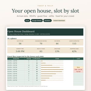 May include: A digital open house dashboard template titled Toast & Tally, featuring an At a glance section with metrics like days to go, RSVPs, and guests expected, plus a guest flow table tracking arrival slots, crowd levels, and capacity.
