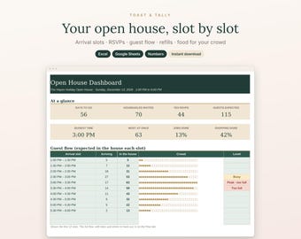 Holiday Open House Planner Spreadsheet, Drop-In Guest Flow by Time Slot, RSVP Tracker, Refill Timeline and Food Quantities, Google Sheets