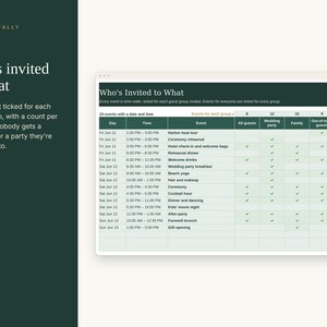 Wedding Weekend Itinerary Template for Guests, Printable Wedding Schedule, Hotel and Shuttle Info, Excel Google Sheets image 4