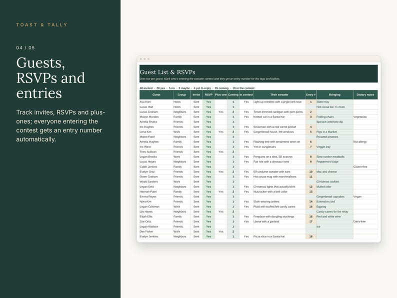 May include: A digital spreadsheet template titled Guests, RSVPs and entries by Toast & Tally. The table features columns for guest names, groups, invite status, RSVP, plus-ones, contest participation, sweater descriptions, entry numbers, and food items.