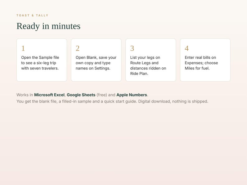 May include: A digital instructional graphic titled Toast & Tally Ready in minutes. It features four numbered steps for using a spreadsheet template, noting compatibility with Microsoft Excel, Google Sheets, and Apple Numbers software.
